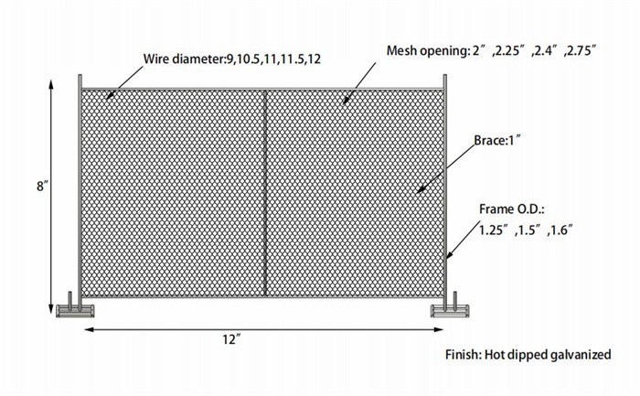 Temporary Chain Link Fence To The United States And Australia