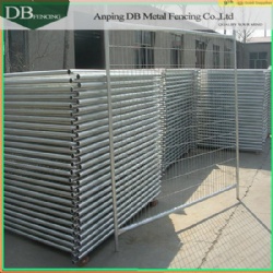 Melbourne Temporary Fencing Panels for all industries and applications