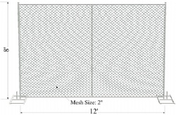 Security Or Privacy Temporary Chain Link Fence