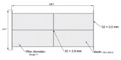 Temporary Chain Link Fence Panels 6ft x 10ft Construction Fence